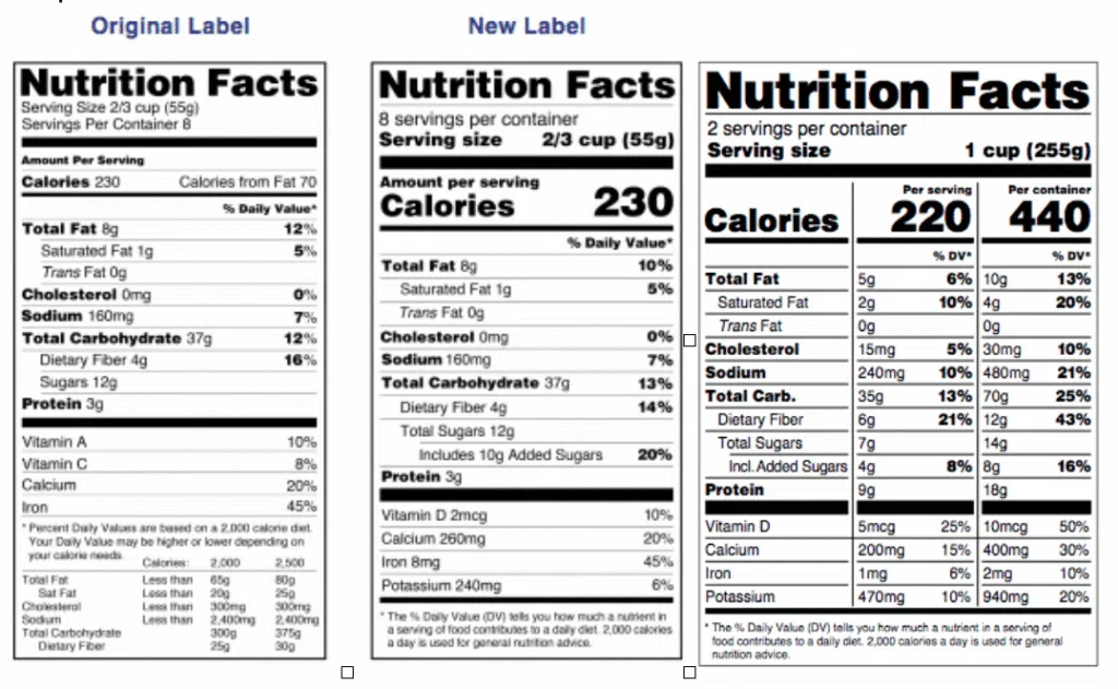 A picture of aa food label showcasing how to read supplement labels